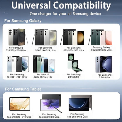 45W Super Fast Charger & USB-C Data Cable - Portable Adapter for Samsung Galaxy S24/S23/S22/S25 Ultra/S21 Plus/Note 20